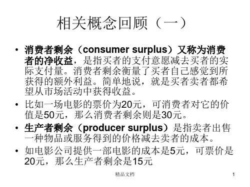 《精品》国际经济学--第6-章补充-关税与配额.ppt