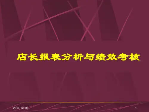 零售超市培训教程店长报表分析与绩效考核58页PPT
