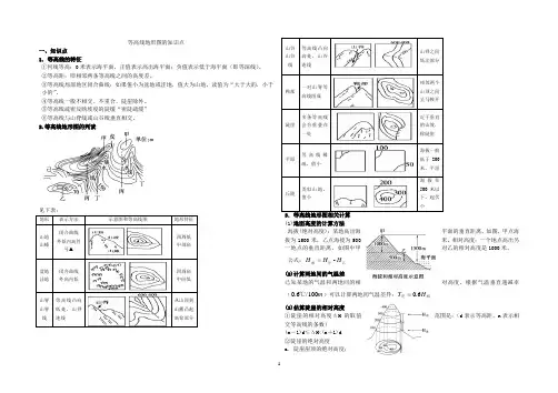 等高线地形图的知识点