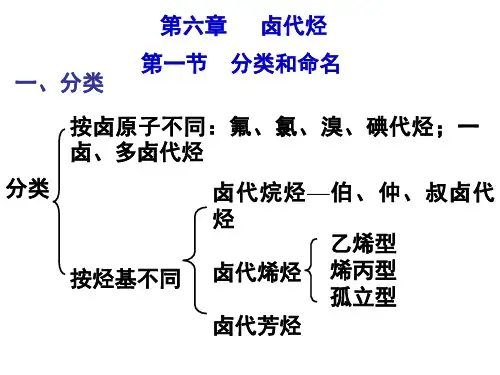 医学生物化学第六章 卤代烃