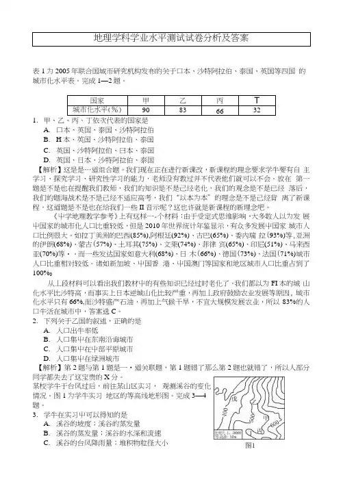 地理学科学业水平测试试卷分析及答案.docx