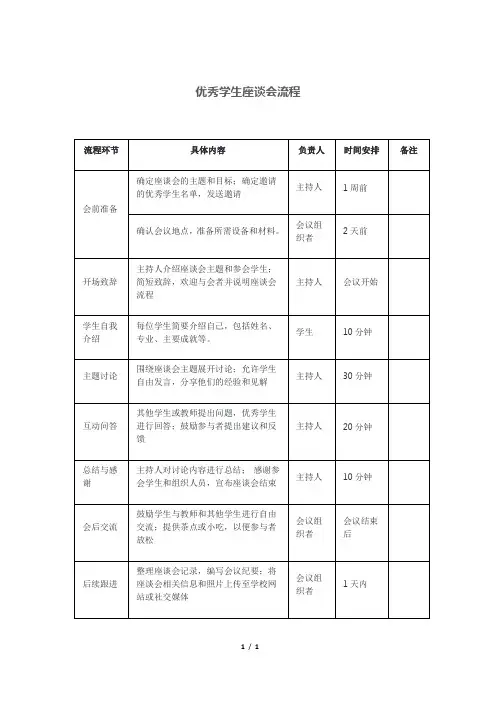 优秀学生座谈会流程