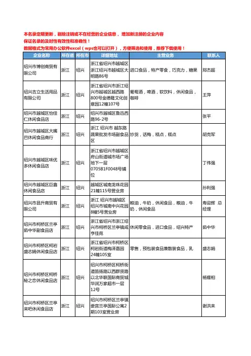 2020新版浙江省绍兴零食工商企业公司名录名单黄页联系方式大全34家
