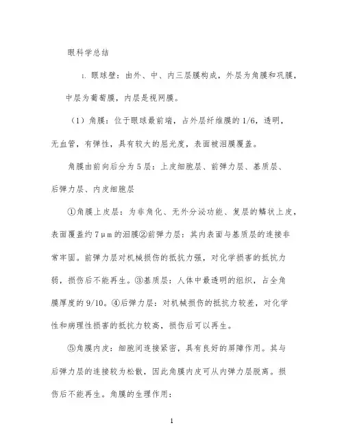 眼科学总结