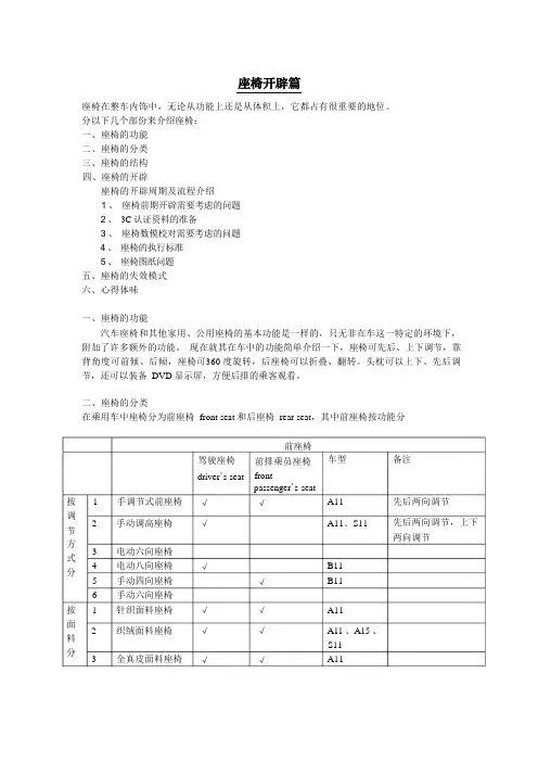 汽车设计培训资料-座椅开发篇