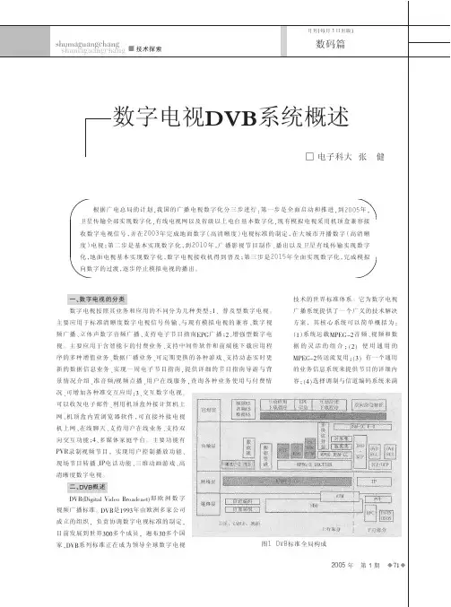 数字电视DVB系统概述