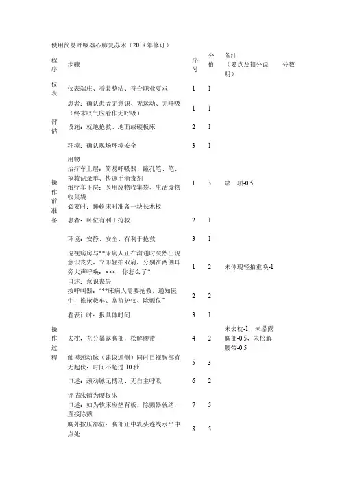 使用简易呼吸器心肺复苏术
