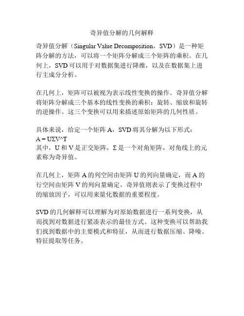 奇异值分解的几何解释