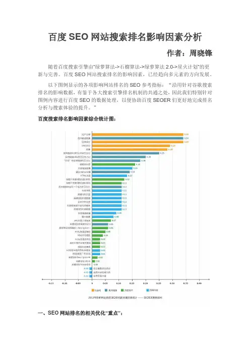 百度SEO网站搜索排名影响因素分析