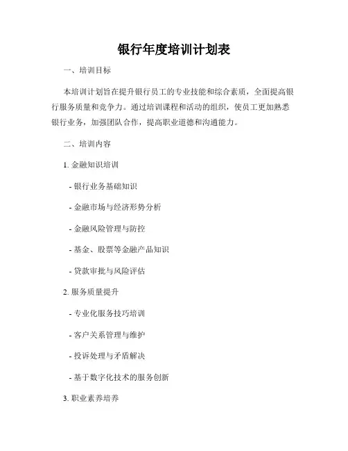 银行年度培训计划表