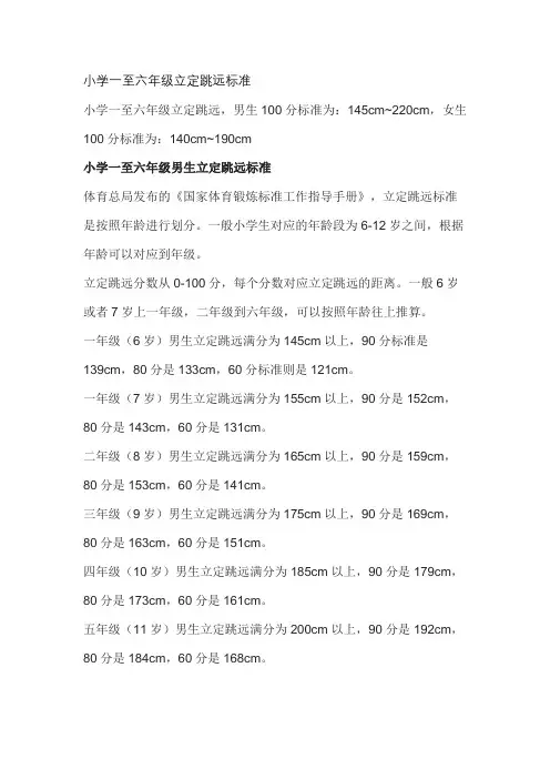 小学一至六年级立定跳远标准