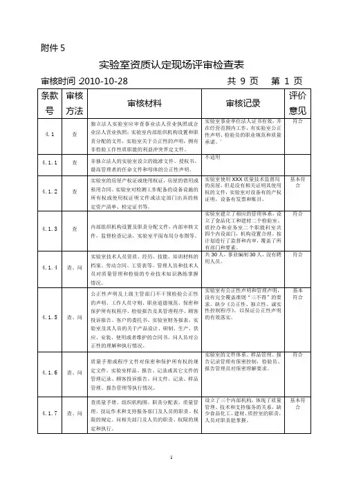 实验室资质认定现场评审检查表