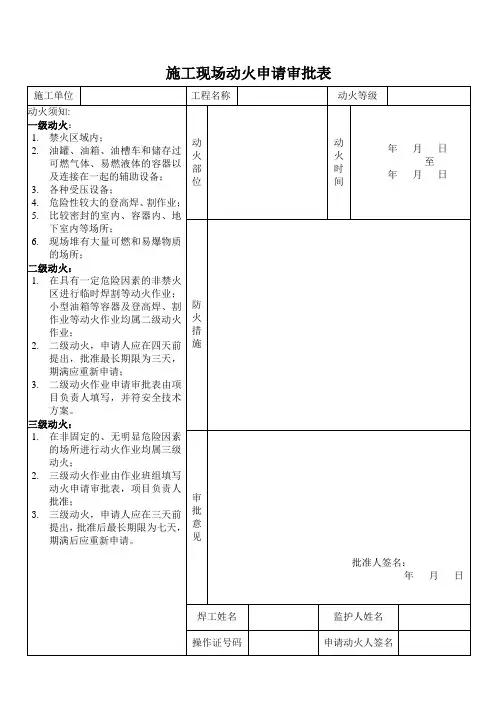 施工现场动火申请审批表