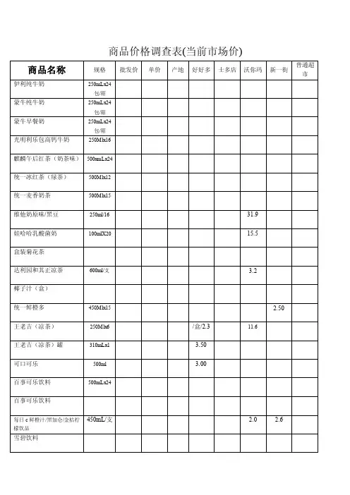 商品价格调查表（当前价）1