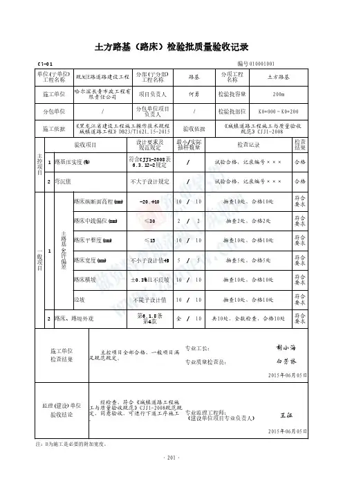 现场验收检查原始记录(市政)
