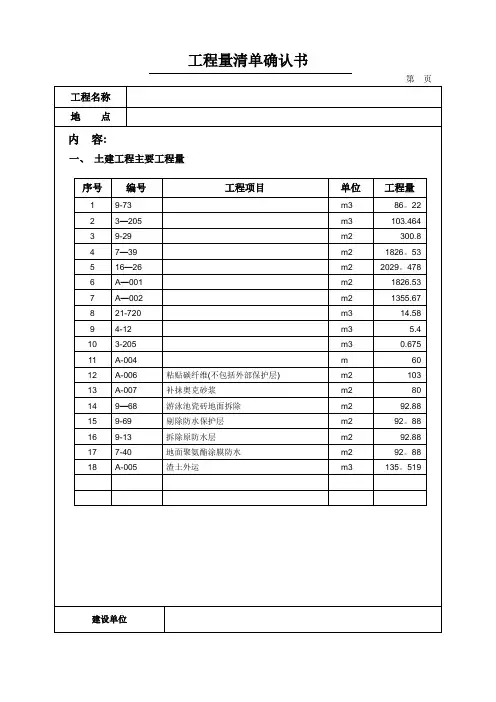 工程量清单确认书
