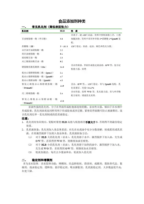 食品添加剂种类