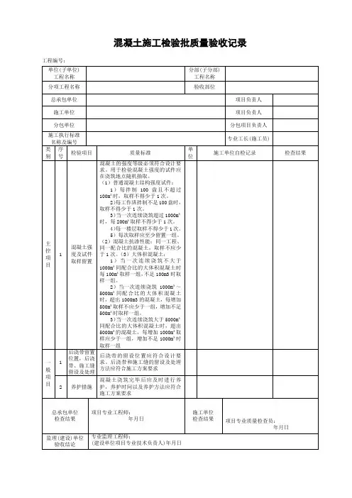 混凝土施工检验批质量验收记录