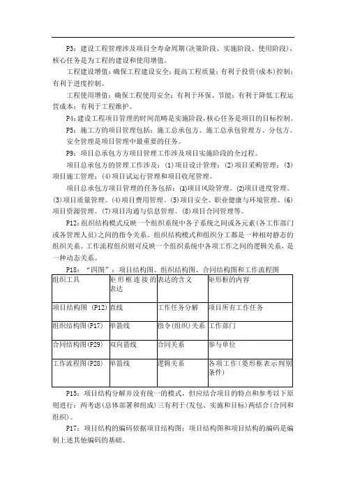 2019一建(建设工程项目管理)资料(上)