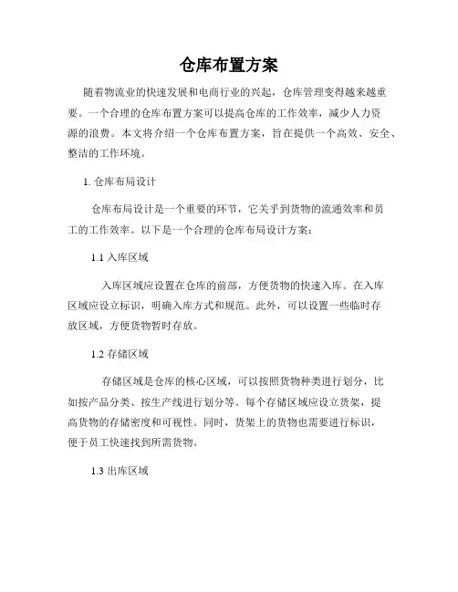 仓库布置方案