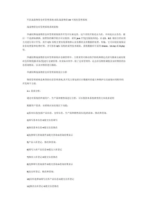 军队战备物资仓库管理系统-部队战备物资3D可视化管理系统