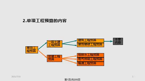 施工图预算的编制施工图预结算图形精要PPT课件