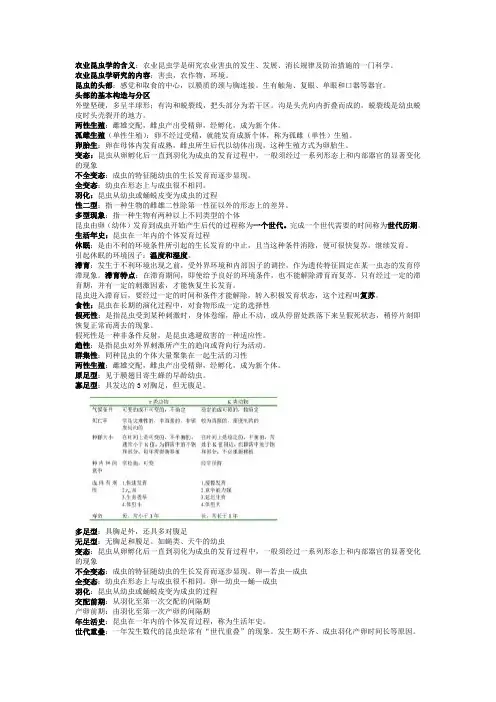 农业昆虫学