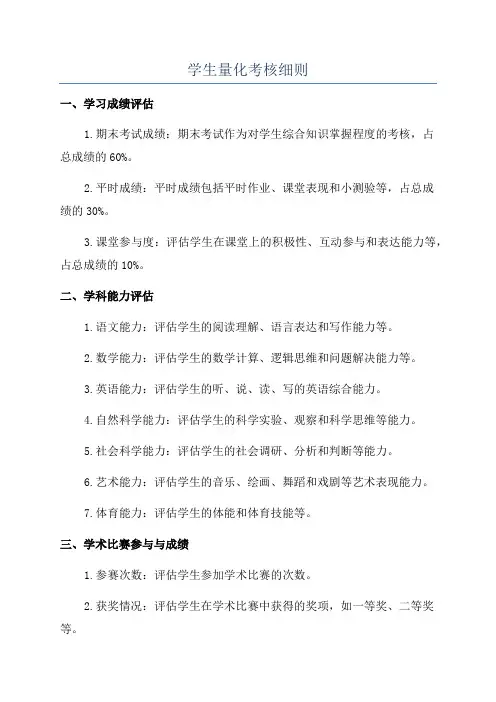 学生量化考核细则