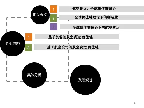 鉴于全球价值链理论的航空货运