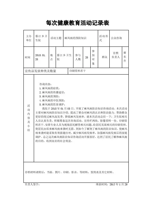 2015公众咨询1月份