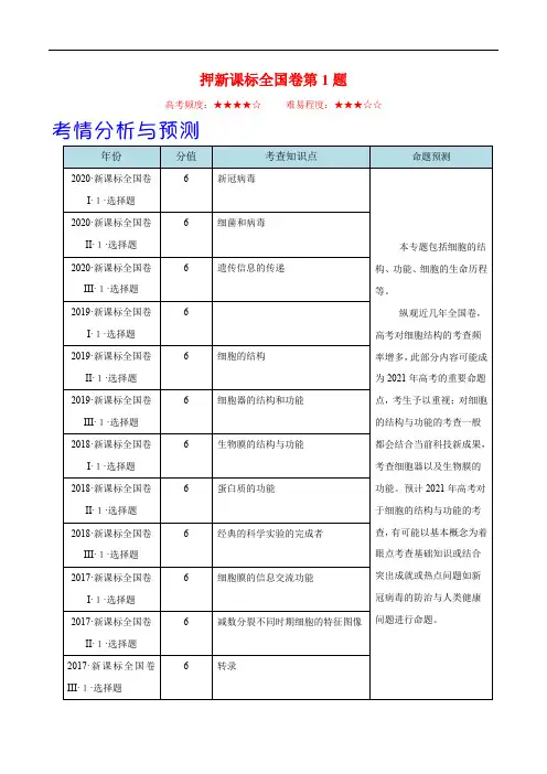 高中生物高考押新课标全国卷第1题-备战2021年高考生物临考题号押题(新课标卷)(原卷版)
