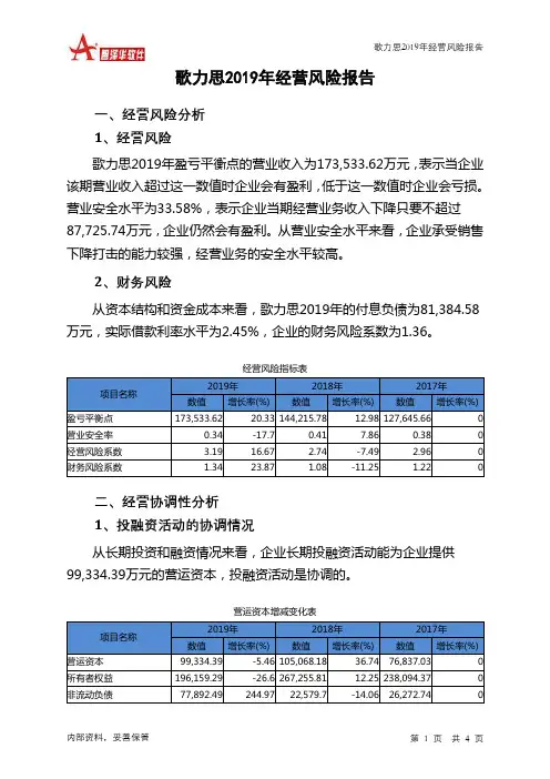 歌力思2019年经营风险报告