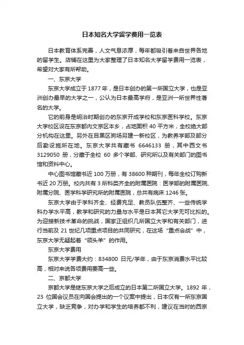 日本知名大学留学费用一览表