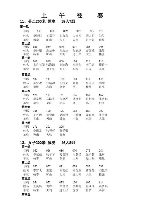 2014年运动会秩序册