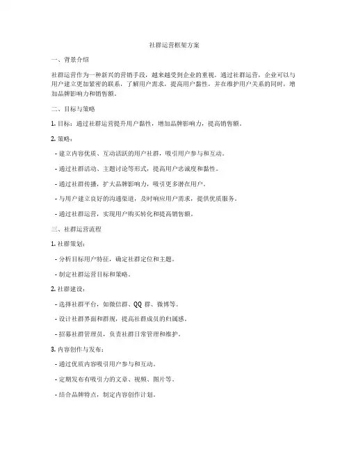 社群运营框架方案