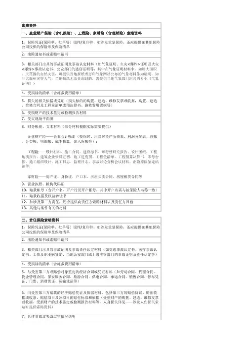 索赔资料清单