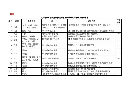 省第五届特殊教育优秀教育教学成果评选名单