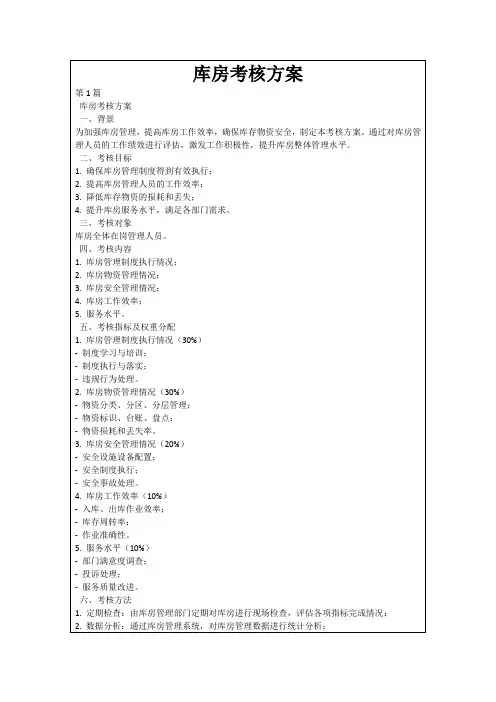 库房考核方案