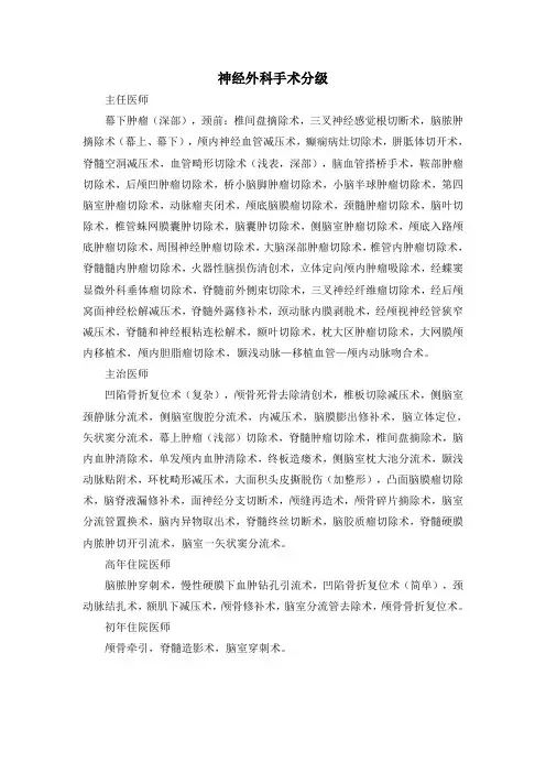 神经外科手术分级