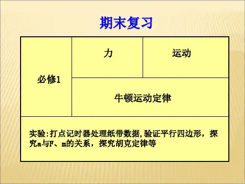 高一物理上册期末复习课件ppt资料