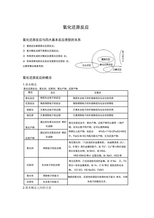 氧化还原反应知识点总结知识交流
