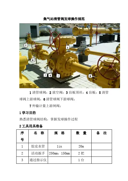集气站清管阀发球操作规范