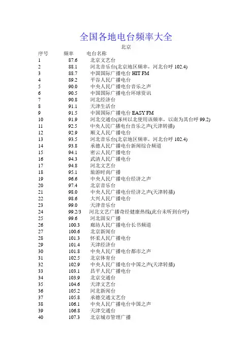 全国各地电台频率大全