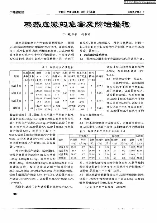 鸡热应激的危害及防治措施