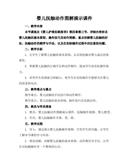 婴儿抚触动作图解演示课件