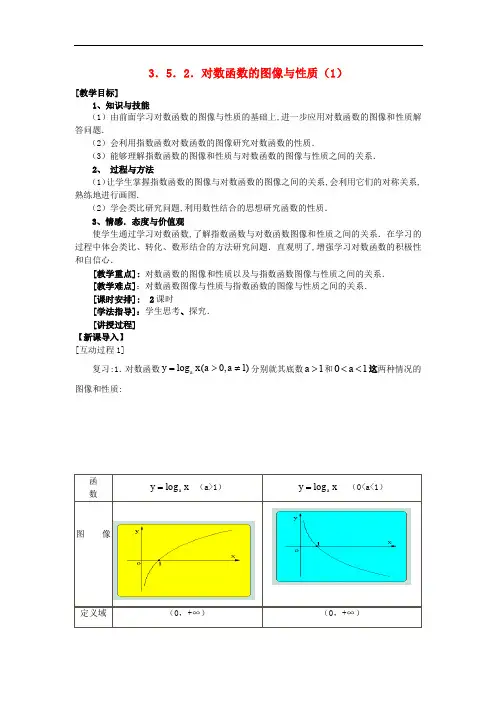高中数学 第三章 指数函数和对数函数 3.5 对数函数 3.