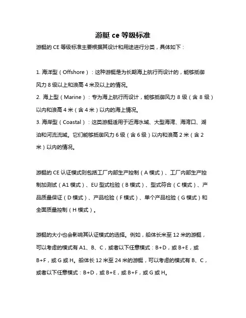 游艇ce等级标准