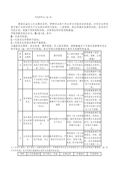 安全风险评价风险矩阵法L·SLEC法