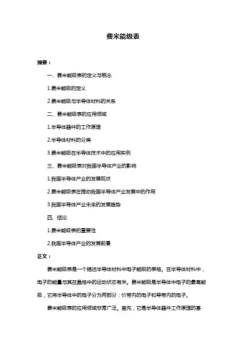 费米能级表