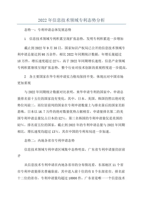 2022年信息技术领域专利态势分析